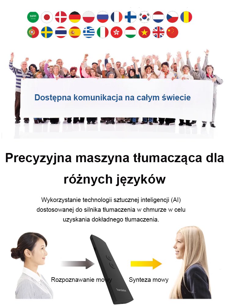 Inteligentny tłumacz wielojęzyczny