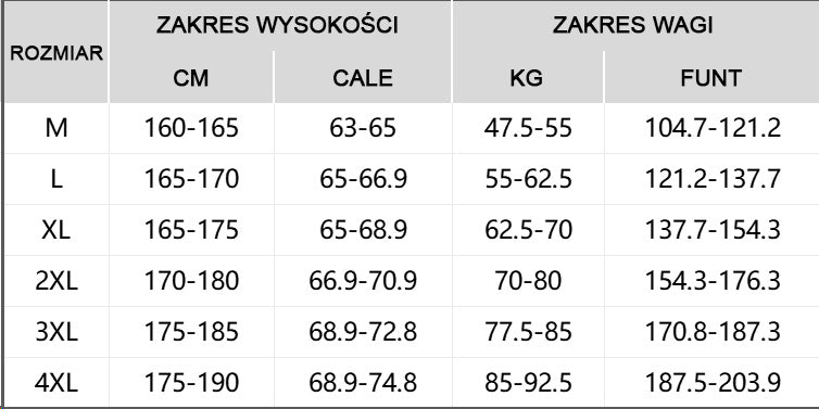 Męskie lekkie, szybkoschnące i oddychające spodnie na co dzień