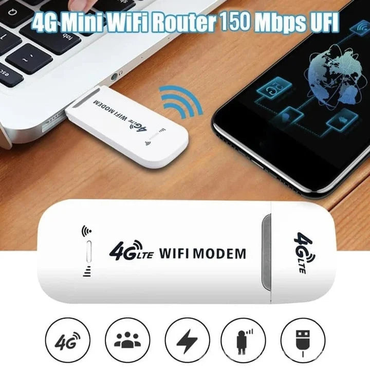 2025 Router LTE Mobilny szerokopasmowy bezprzewodowy adapter USB