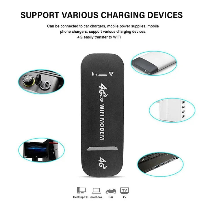 2023 Router LTE Mobilny szerokopasmowy bezprzewodowy adapter USB-TAB